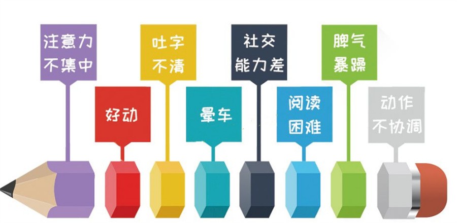 盘点排名好的感统失调训练中心十大排行榜-倾情推荐