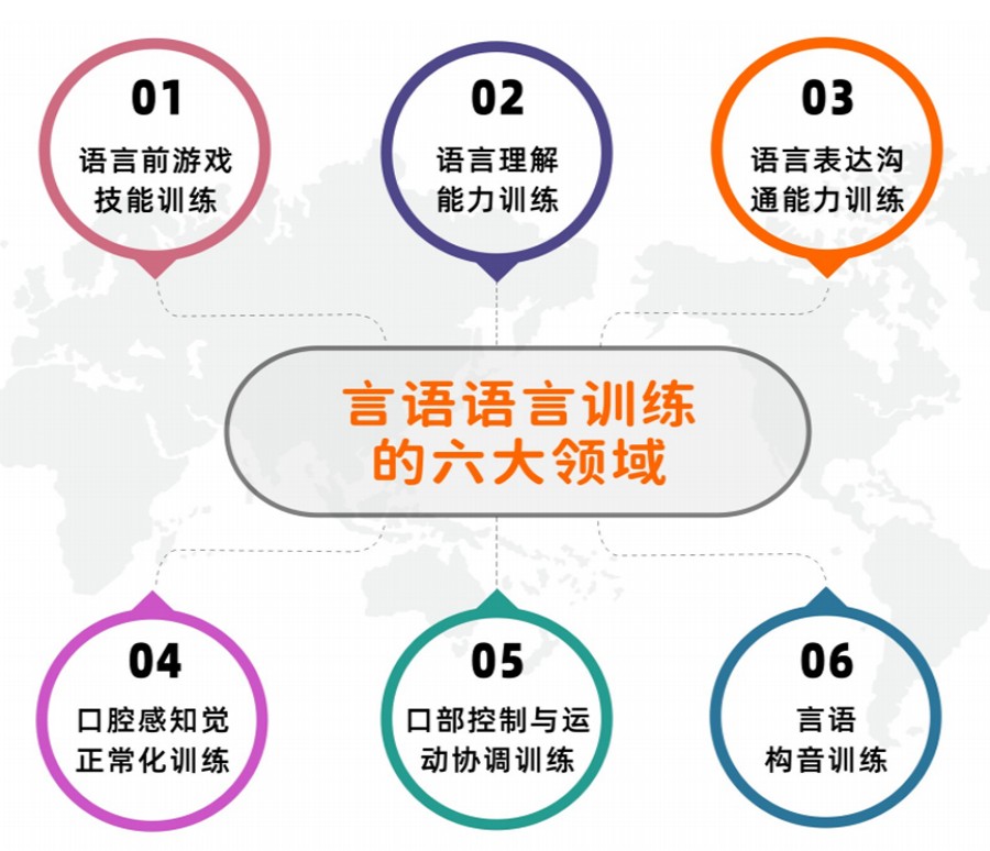 淮安专门看儿童语言发育障碍的康复中心排名公布.jpg