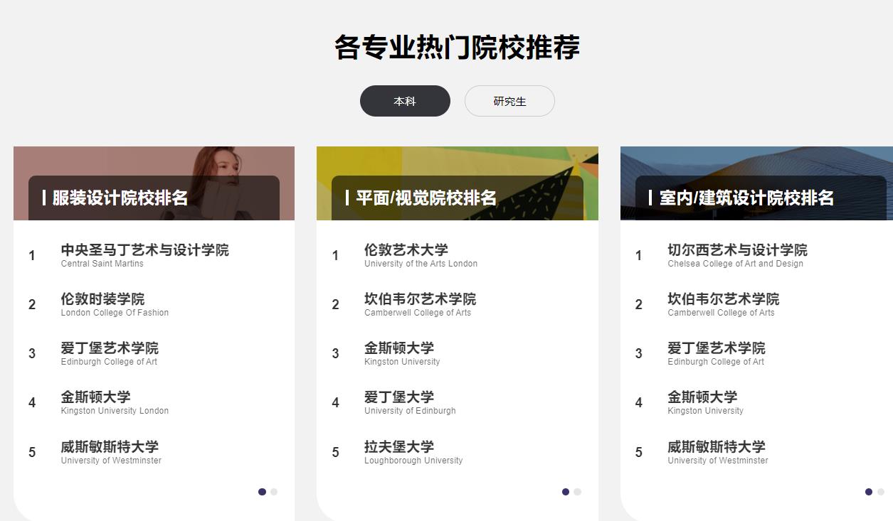 十大英国艺术留学中介机构名单出炉