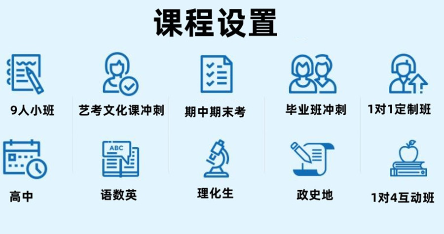 2024届成都艺考生文化课培训机构top3名单更新一览