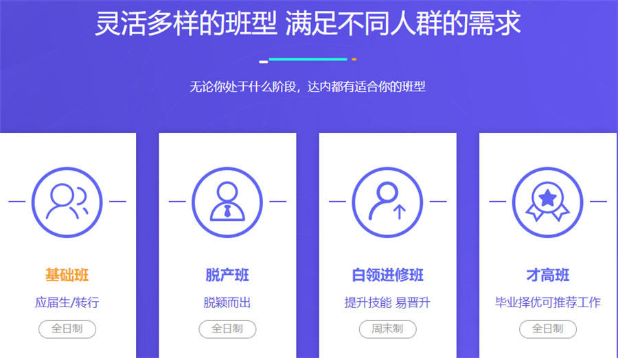 盘点靠谱的软件编程十大培训学校名单已更新