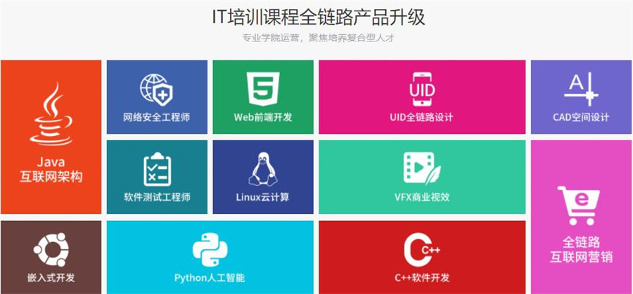 盘点靠谱的软件编程十大培训学校名单已更新