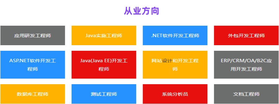 力推北京IT计算机技术教育机构人气排行榜前十名单汇总.jpg