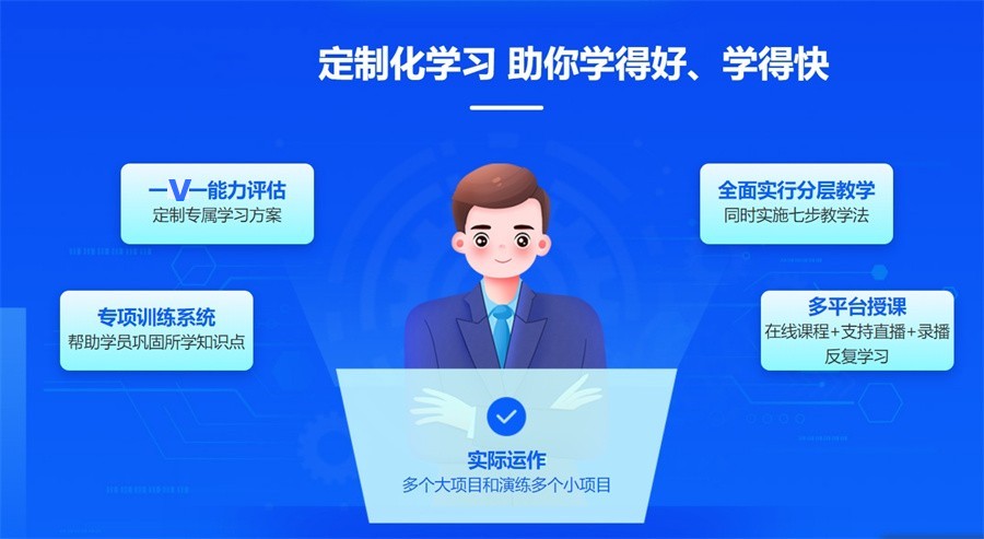 国内可靠的X-GPT LINUX云计算运维工程师培训机构十大排名