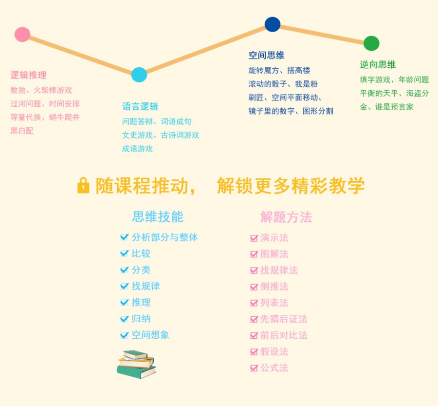 十大靠谱的学习认知障碍干预训练中心排行名单公布.jpg 十大靠谱的学习认知障碍干预训练中心排行名单公布.jpg