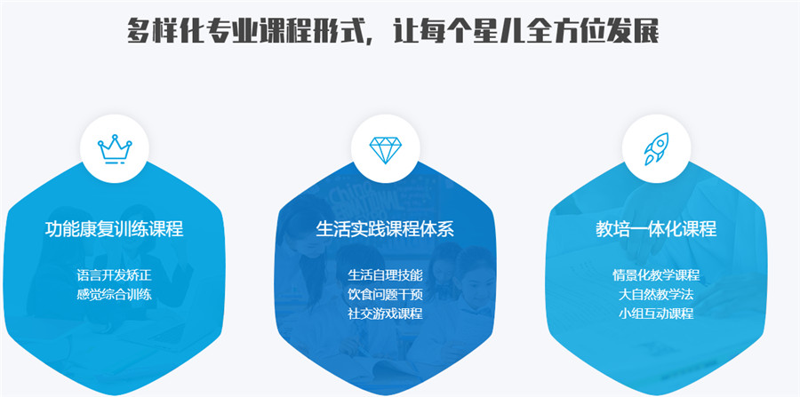 沈阳十大儿童自闭症寄宿康复托养机构排名出炉.jpg