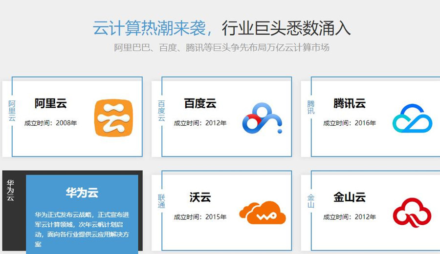 盘点靠谱的Linux云计算开发运维培训机构十大排名名单更新
