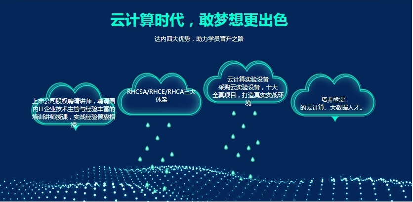 盘点靠谱的Linux云计算开发运维培训机构十大排名名单更新