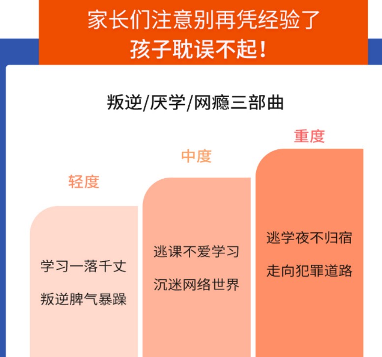 太原TOP十大专门管教叛逆孩子的特训教育学校排名名单介绍.jpg