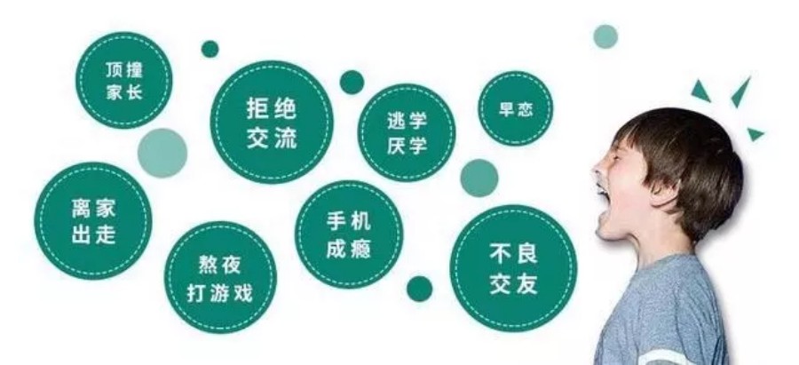 十大沈阳口碑好的青少年叛逆逃学网瘾矫正学校名单排名公布.jpg 十大沈阳口碑好的青少年叛逆逃学网瘾矫正学校名单排名公布.jpg