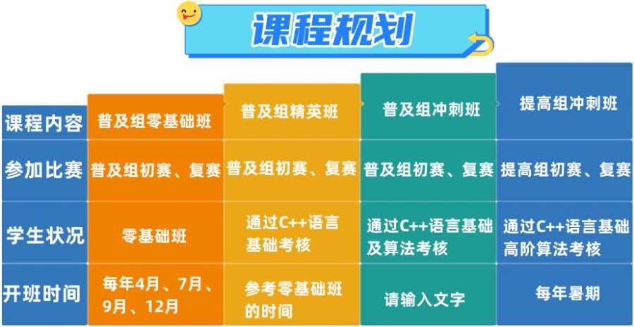 国内新势力推荐科技特长生专业编程学习机构排名前十.jpg