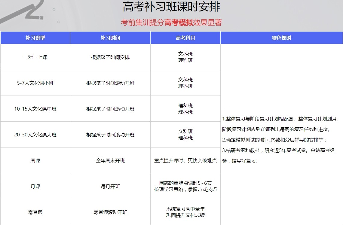 盘点德阳排名好的高三高考专业辅导机构已更新发布 盘点德阳排名好的高三高考专业辅导机构已更新发布