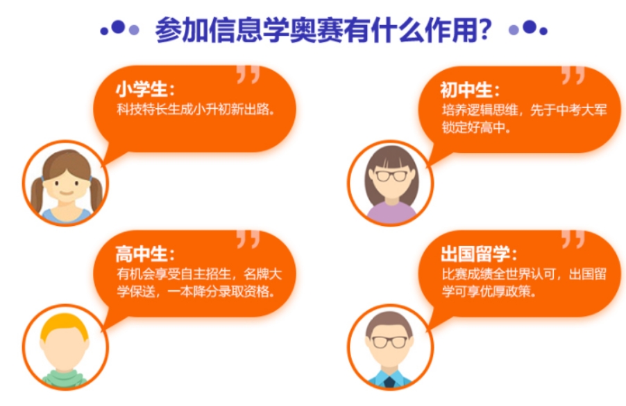 揭晓六大学习信奥赛编程培训机构排名详情介绍