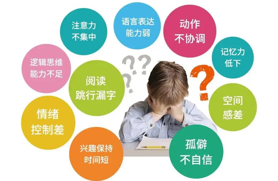 五大广州口碑好的感统训练机构排行榜推荐