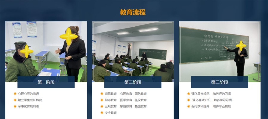 十大封闭式叛逆戒网瘾教育学校排名名单-TOP10汇总