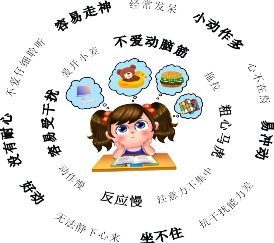 徐州三大儿童多动症康复训练中心排名名单出炉.jpg