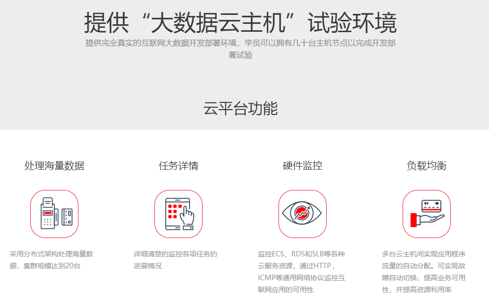 2024年靠谱的大数据技术培训教育机构十大排名