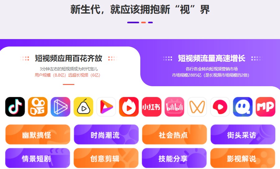 人气推荐10大电商直播运营线下培训教学机构排名TOP榜.jpg