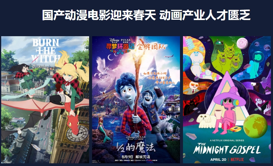 国内动漫设计与制作排名前十的培训机构