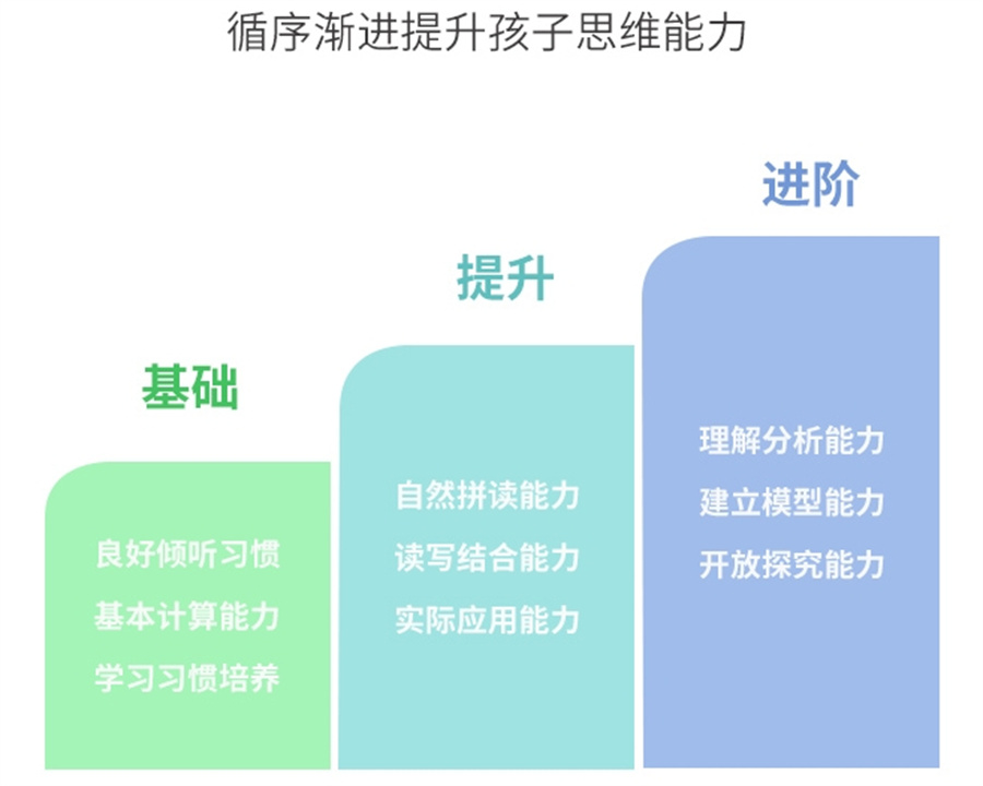 TOP10南宁艺考文化课集训辅导机构排名名单-家长必看