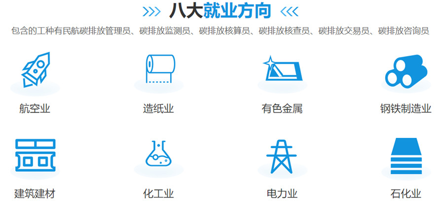 国内十大正规碳排放管理师考证培训机构排名全新出炉