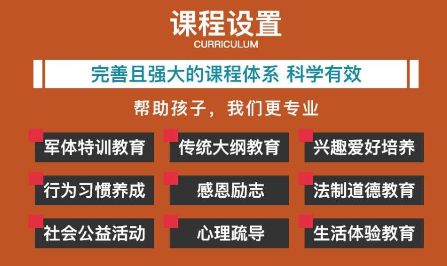 晋城TOP5的叛逆期军事化教育学校排名名单.jpg