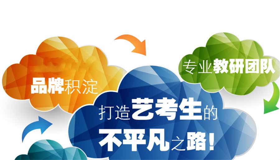 云南昆明五大正规艺考文化课集训辅导机构实力排行榜-TOP5推荐