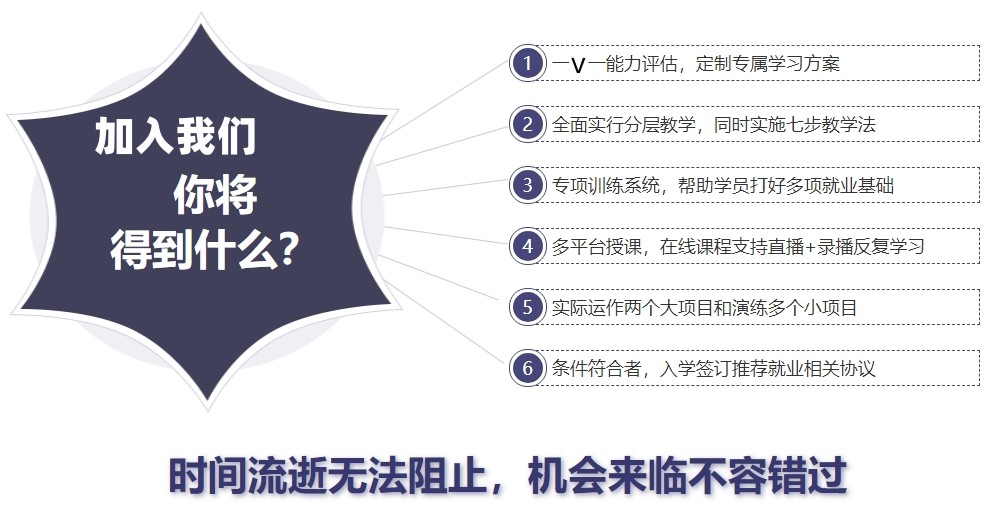 学软件测试必知的10大IT培训机构排名名单