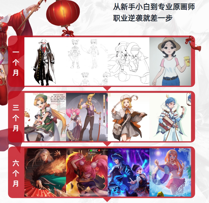 十大国内口碑好的原画线下培训机构实力派名单一览