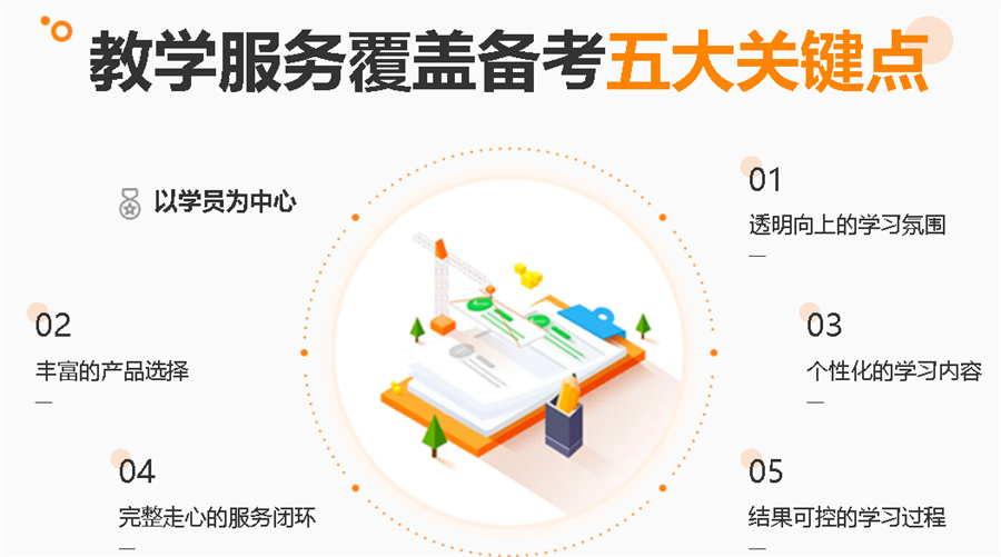 成都国内十大雅思英语教育机构排行榜名单汇总.jpg