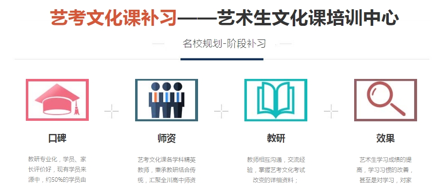 四川成都热门25届艺考文化课机构十大甄选top榜一览