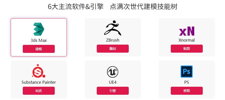 国内比较好的游戏建模培训机构TOP10排行汇总一览