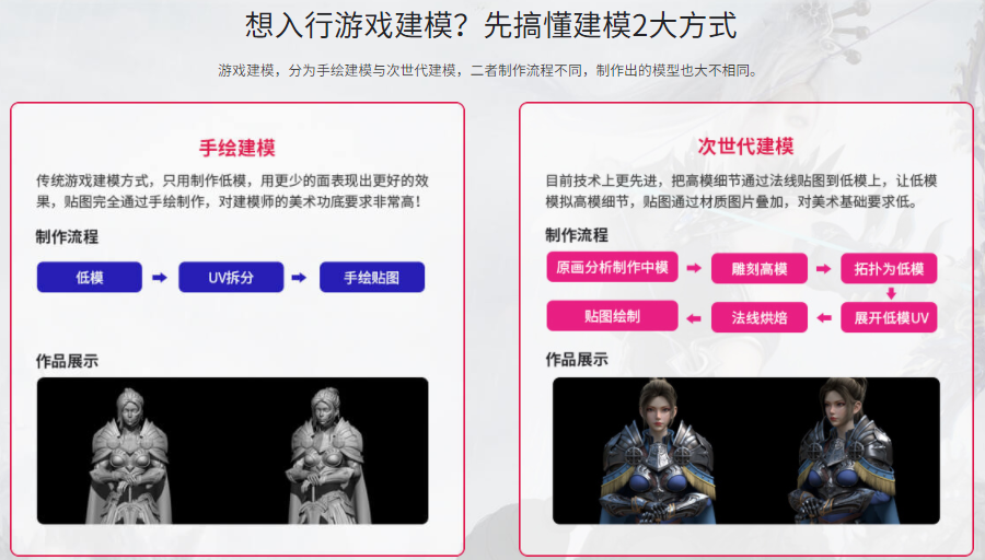 游戏建模(次世代)教育培训机构更新前十名
