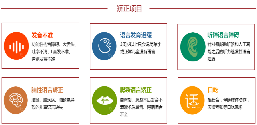 甄选徐州针对特殊儿童5大语言训练康复中心排名名单.png