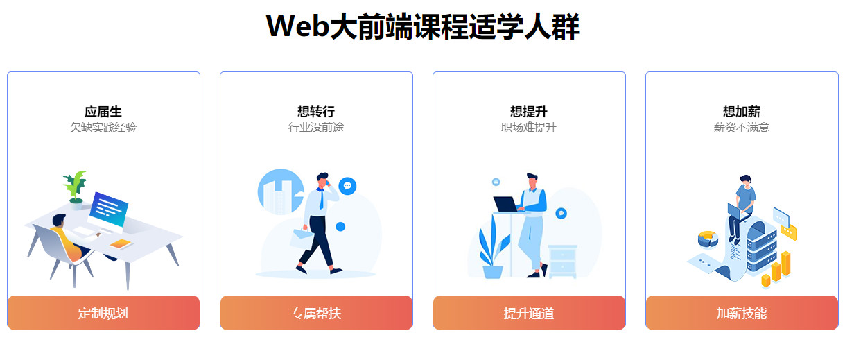 口碑排名前十的前端程序员培训机构名单介绍