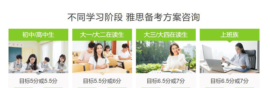 江西南昌十大雅思考试(IELTS)辅导教学机构排名名单解说.jpg