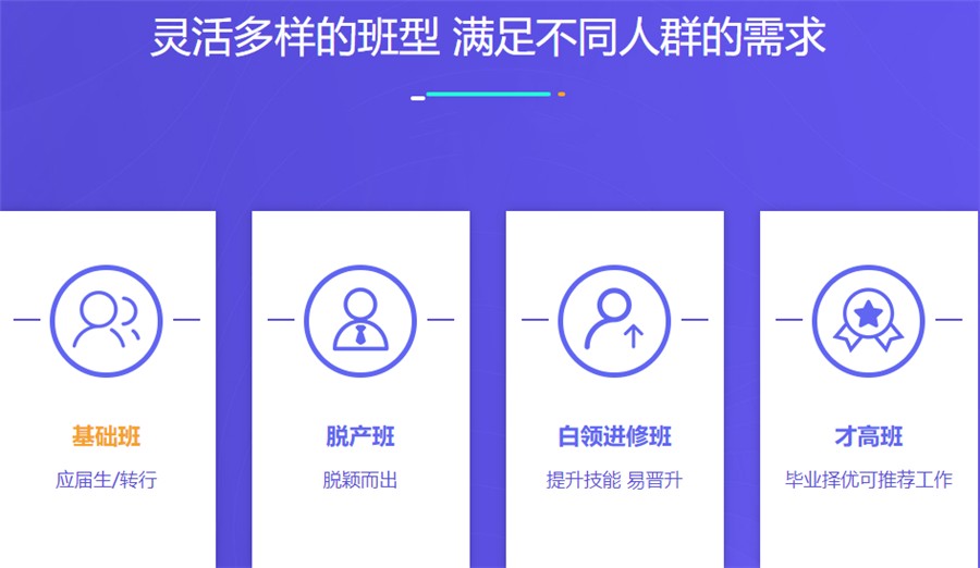 十大国内靠谱的it后端开发培训学校top10