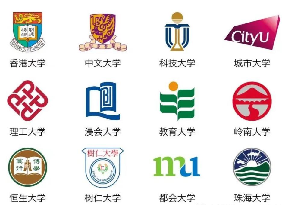 十大香港留学全程服务中介机构实力排名名单解析