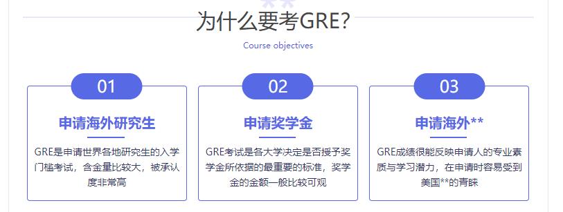 温州综合实力强的GRE考试培训机构