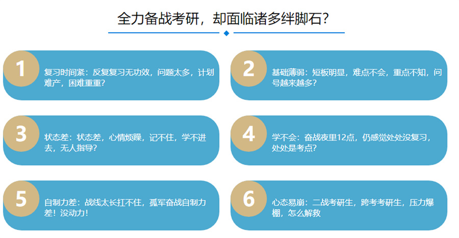 国内排名前十的资深考研培训辅导机构名单一览