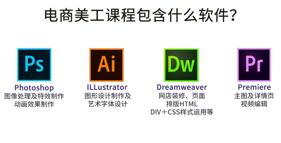 国内十大网店美工培训机构排名更新