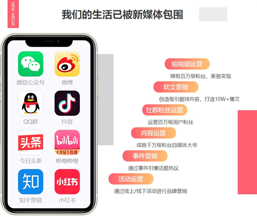 十大正规新媒体运营培训班实力排行榜