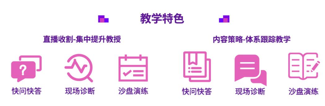 国内有名的淘宝内容运营培训学校