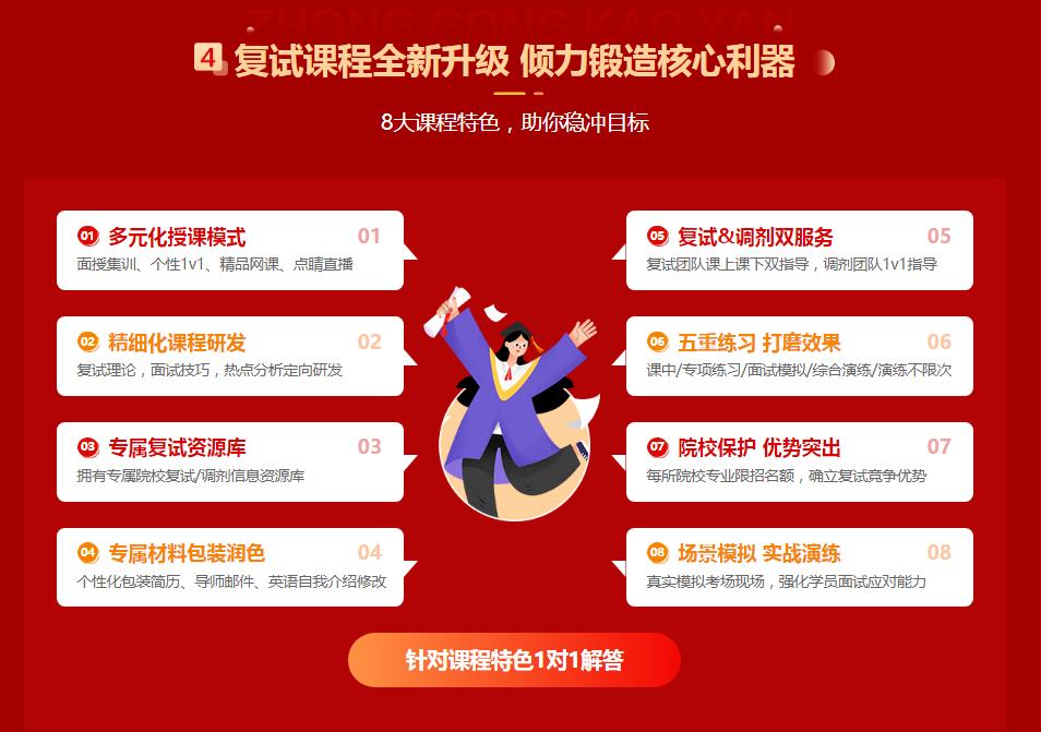 福州十大考研复试调剂培训机构实力排名