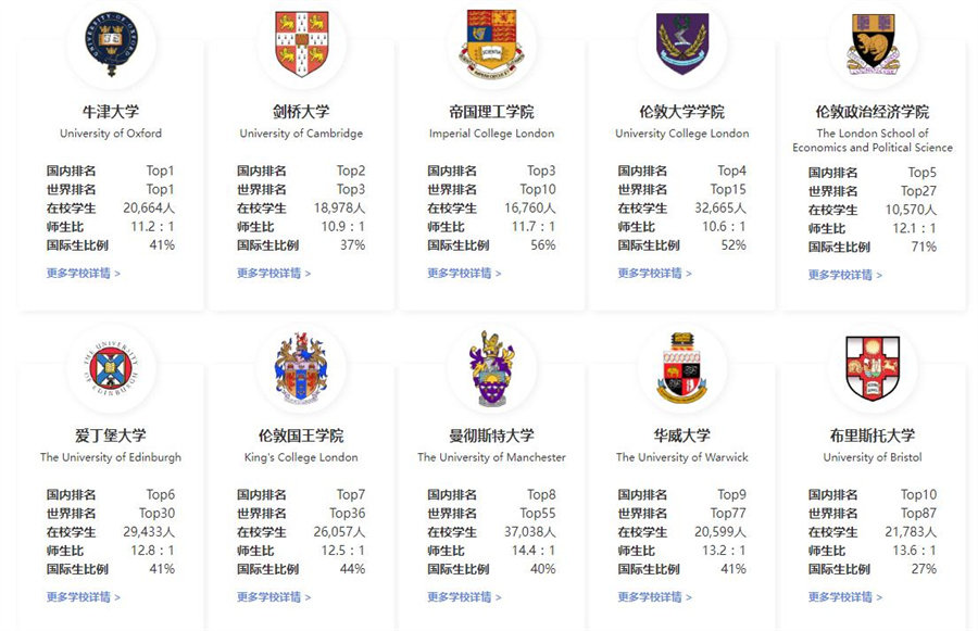 国内10大靠谱的英国留学中介办理机构排名发布 国内10大靠谱的英国留学中介办理机构排名发布