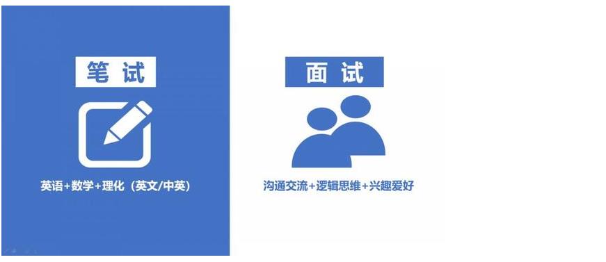 武汉贝赛思国际学校2024入学备考详情一览