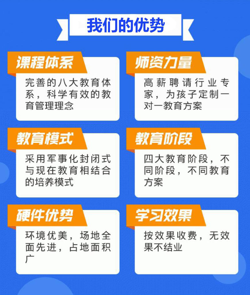 十大军事化管理封闭叛逆学校排名 十大军事化管理封闭叛逆学校排名