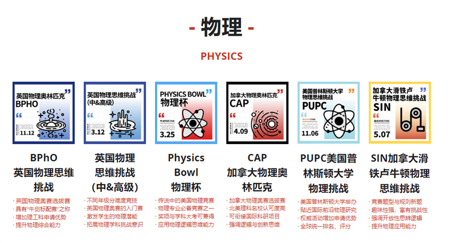 国内五大正规物理碗/PUPC/BAAO/BPhO培训机构实力排名榜-对标国际竞赛 国内五大正规物理碗/PUPC/BAAO/BPhO培训机构实力排名榜-对标国际竞赛