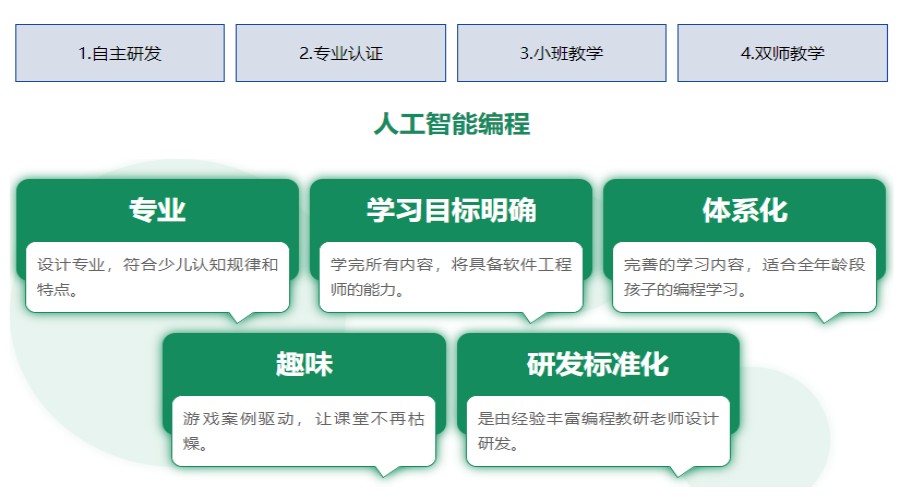 人气举荐上海十大靠谱的青少儿C++编程培训学校排名榜单.jpg