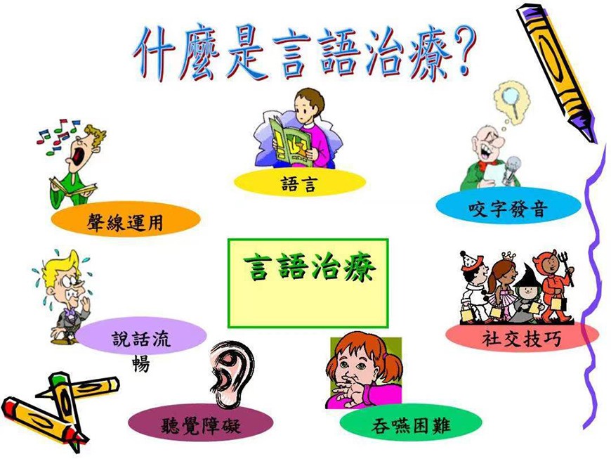 北京儿童语言障碍康复中心十大排名推荐